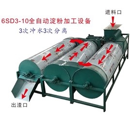 河南6sd3-10全自动淀粉加工设备
